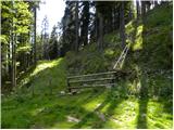 Kraljev dol - Kocbekov dom na Korošici